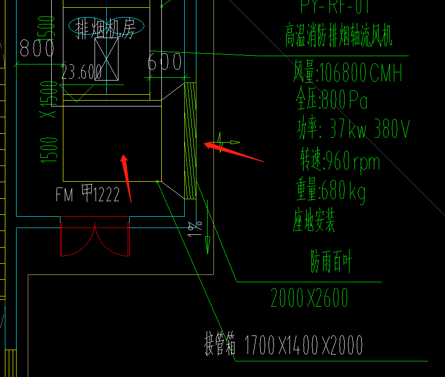 算量