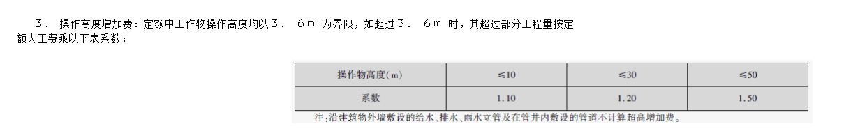 外墙内侧