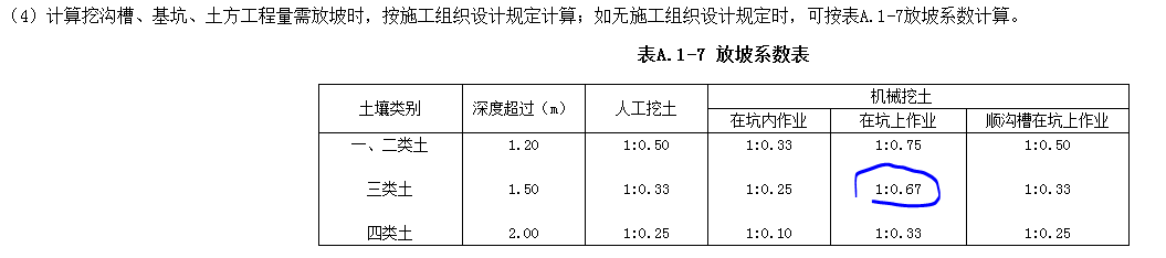 放坡系数