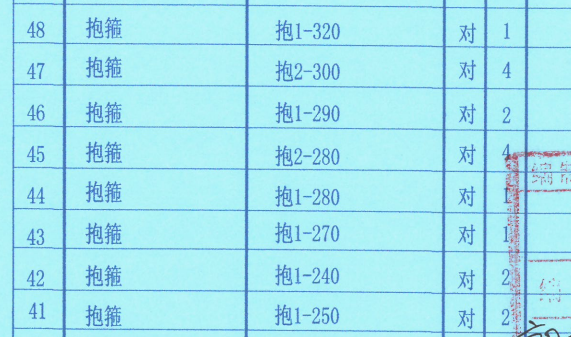箍