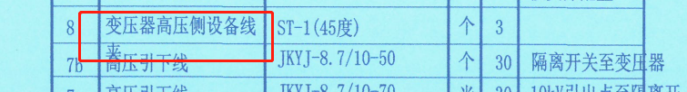 高压电缆