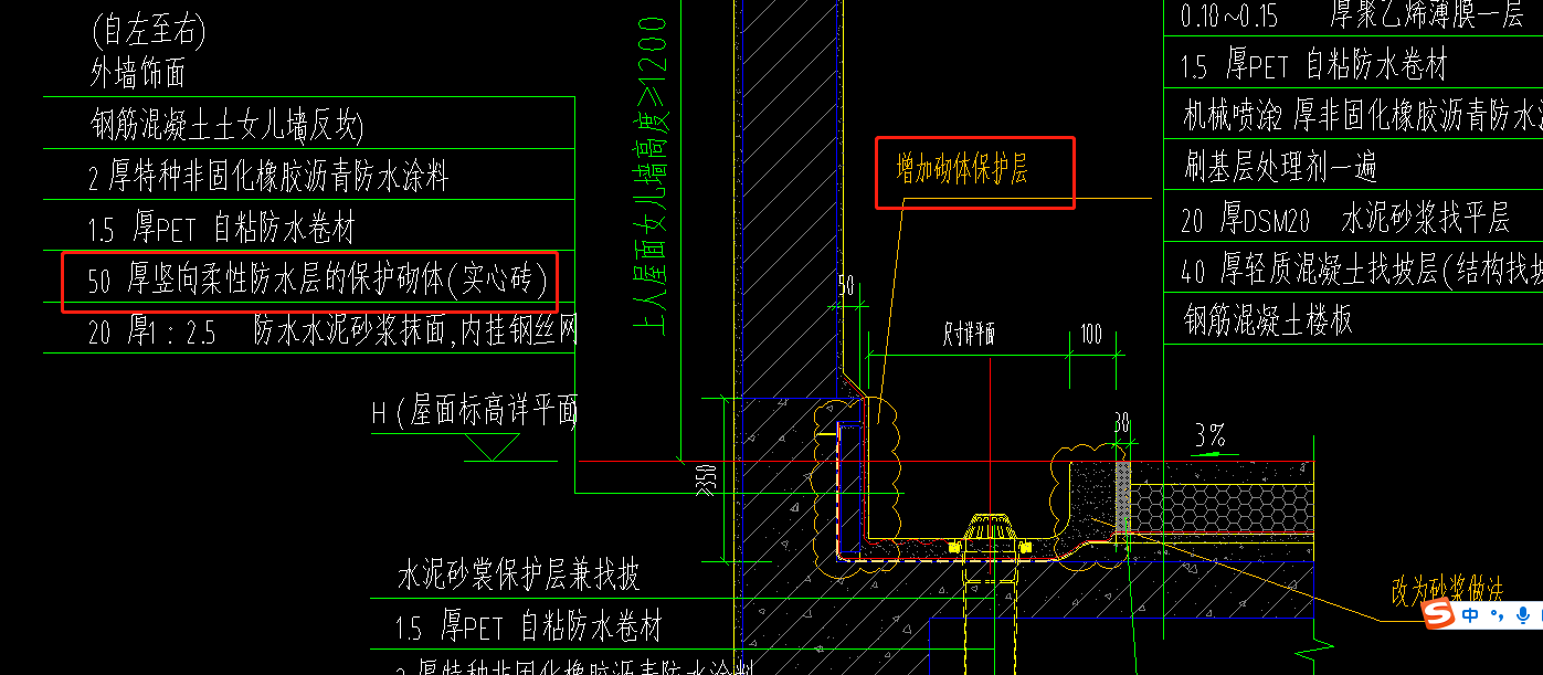 砖砌