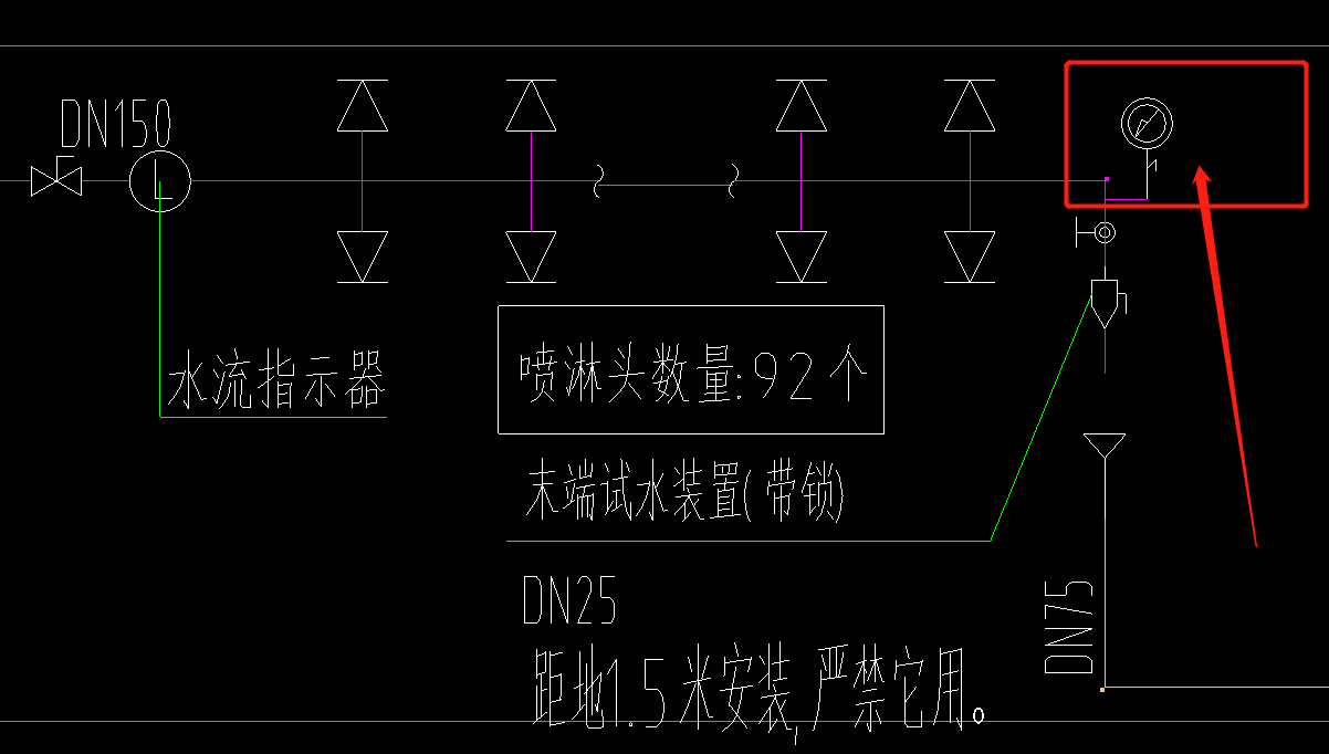 图例