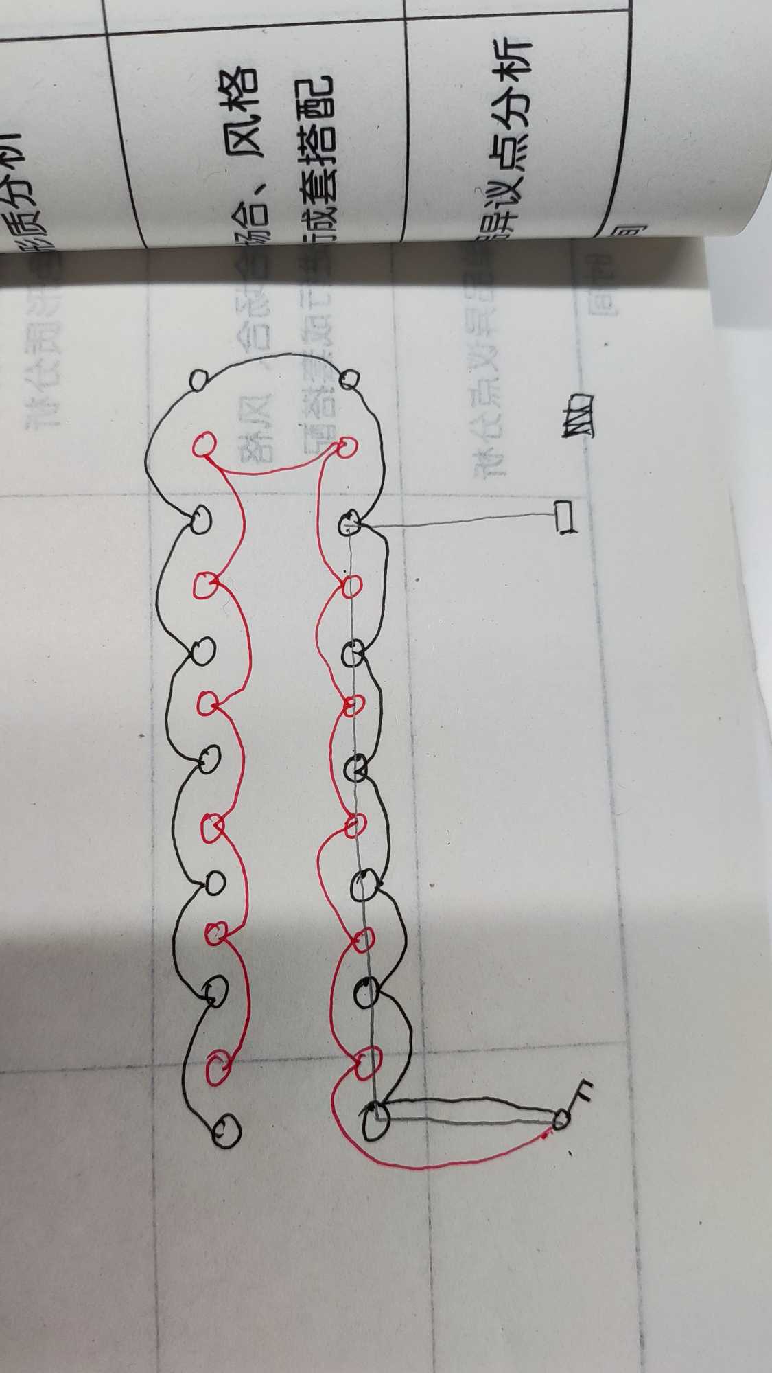 配电箱