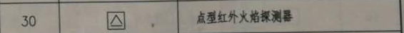 这个图标