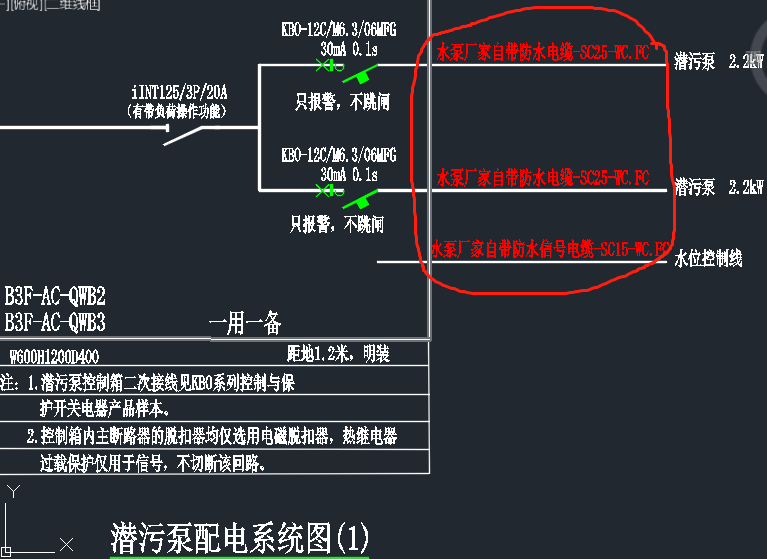 配电箱