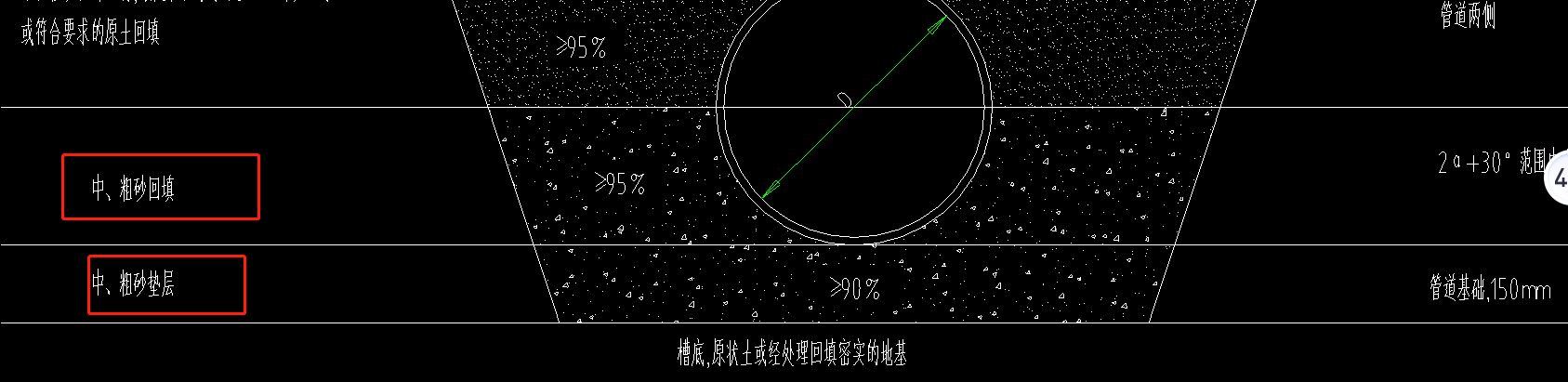 中粗砂回填套什么定额