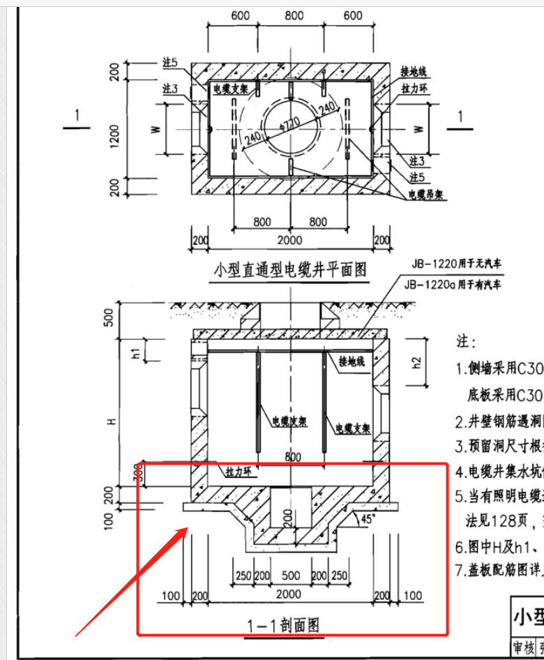 底板