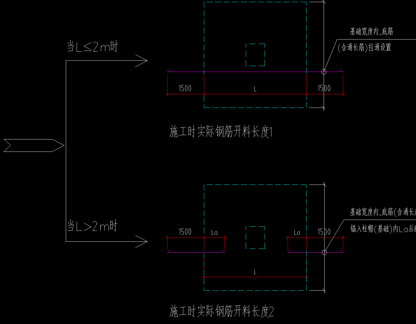 拉通