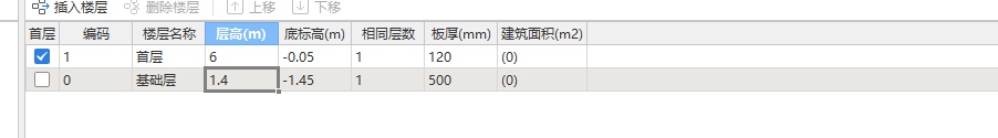 樓層設置