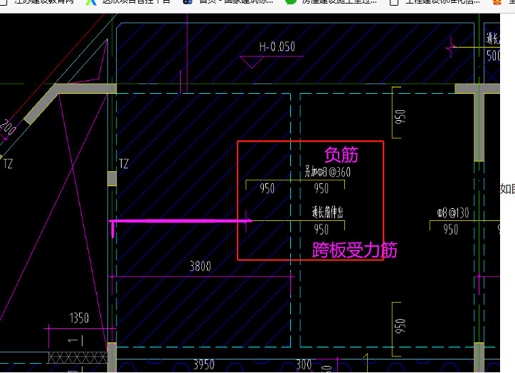 通长筋