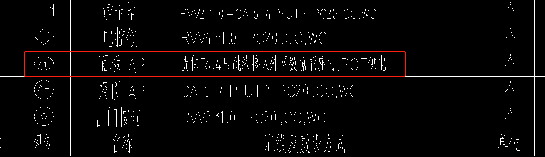 跳线套什么定额