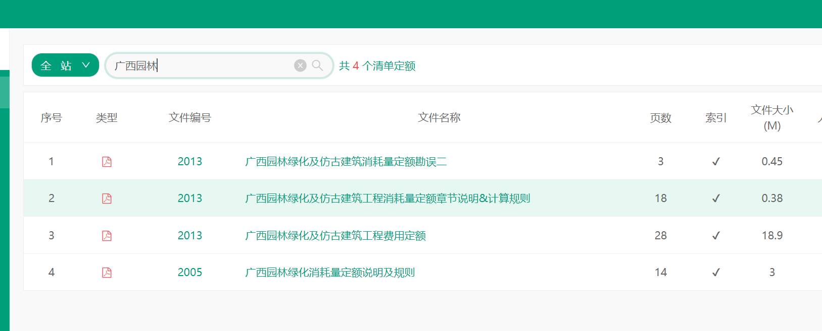 定额
