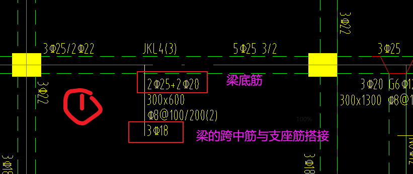 集中标注