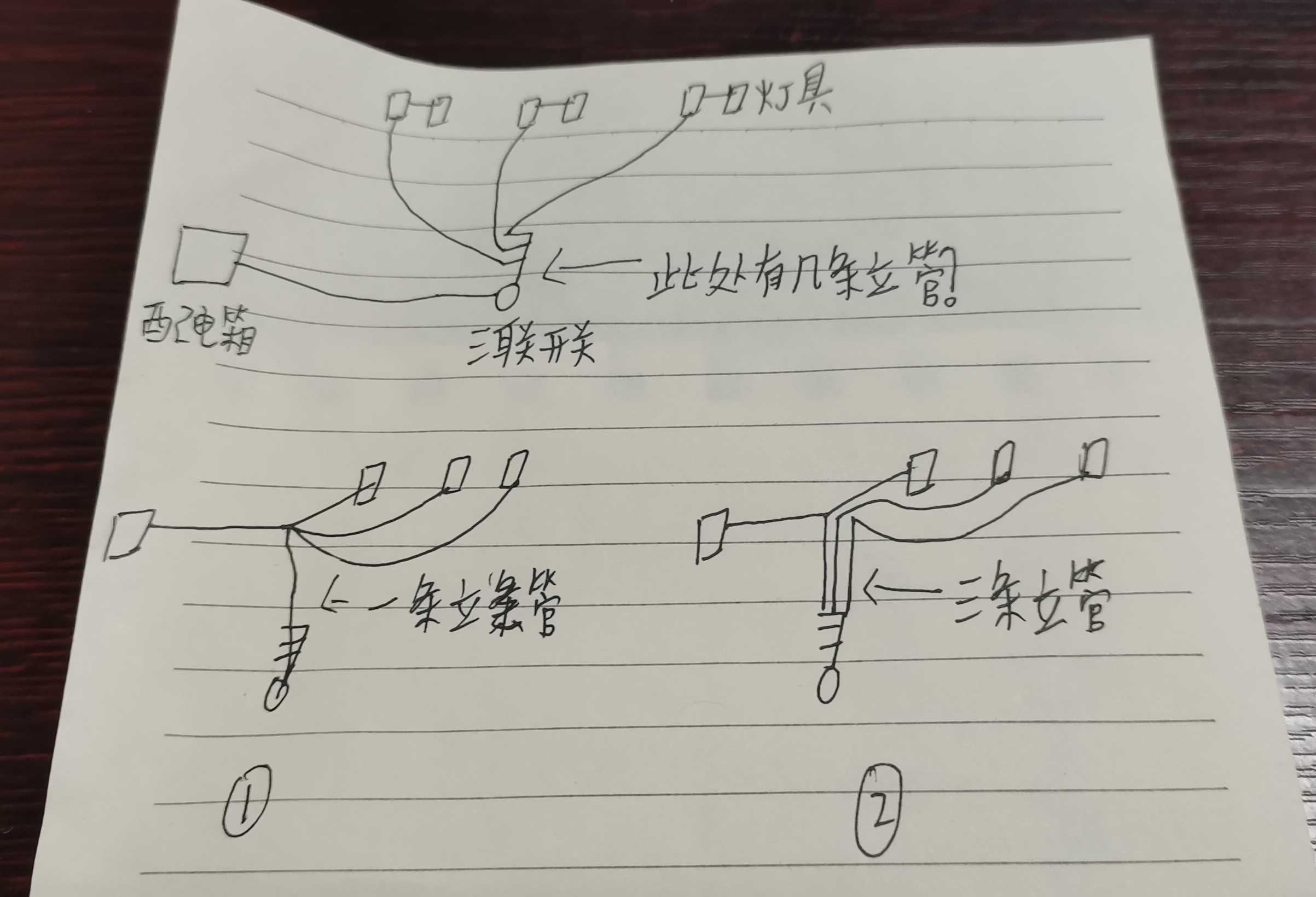 立管