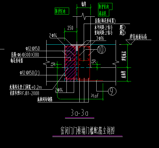 截面类型