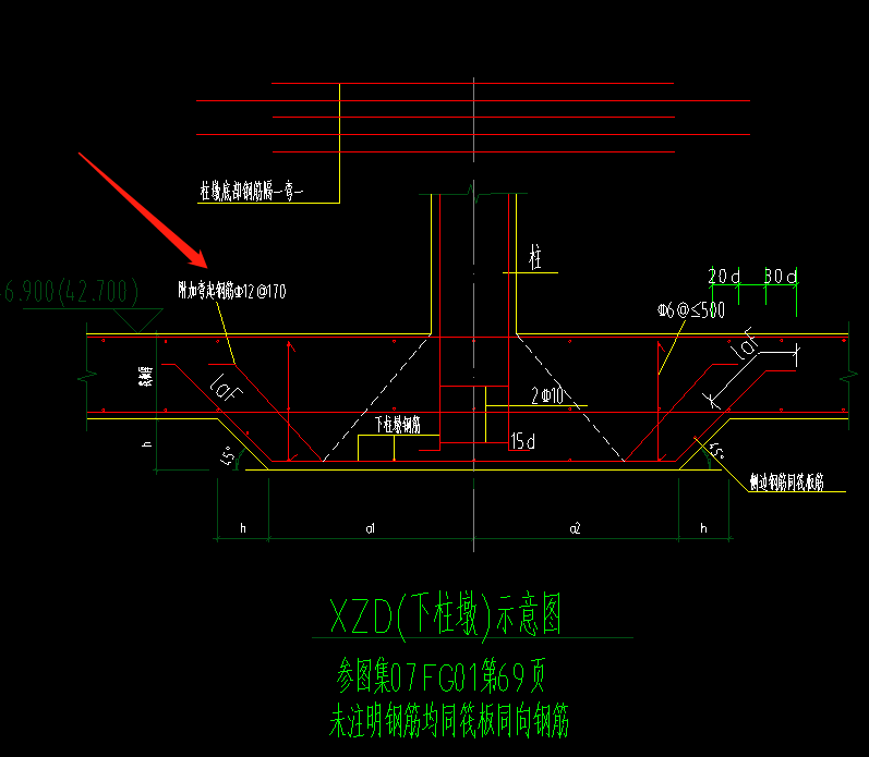 柱墩