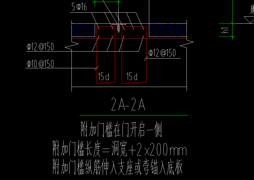 人防门