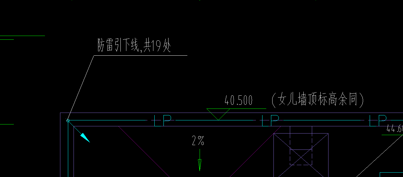 答疑解惑