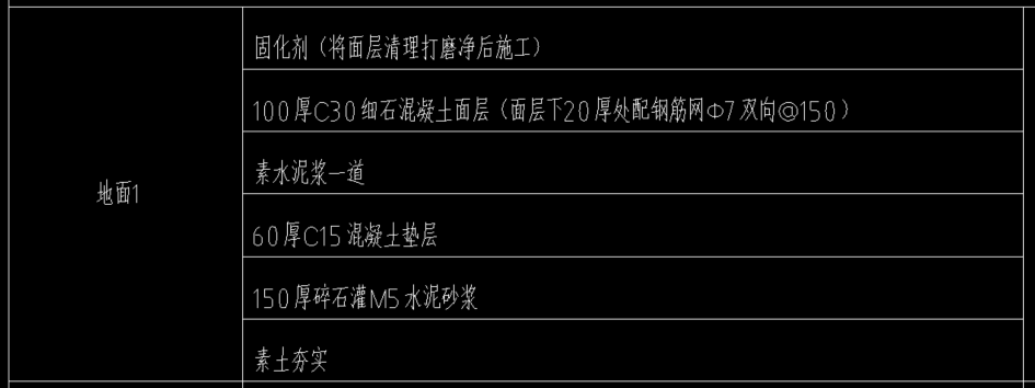 定额