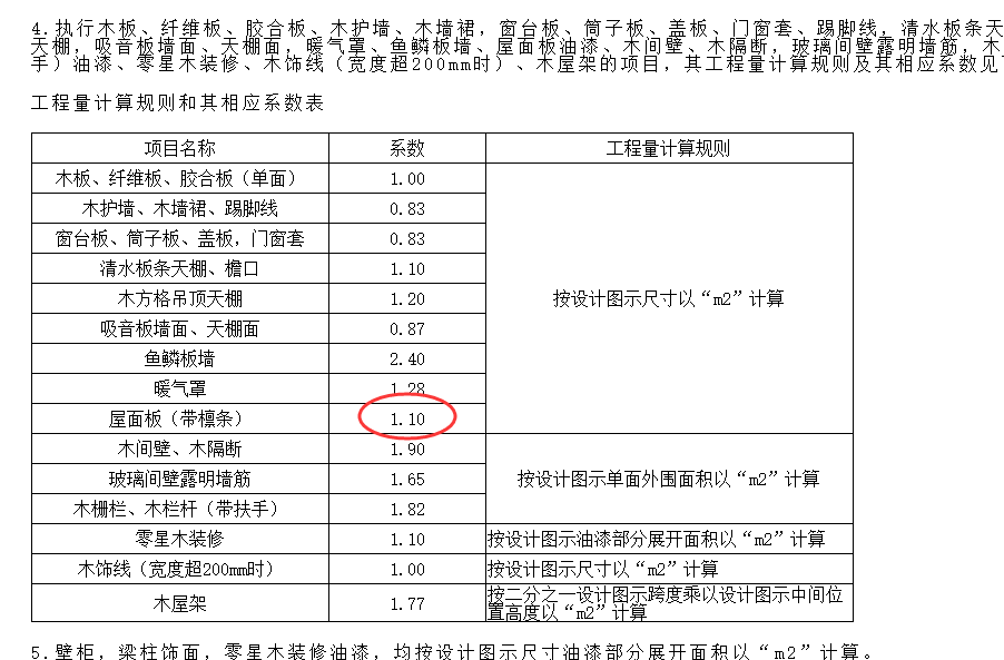 广东18定额