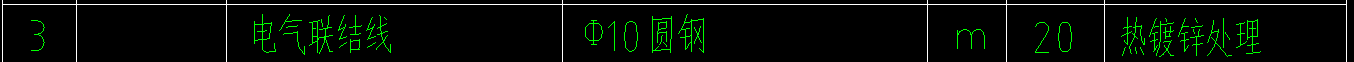 定额