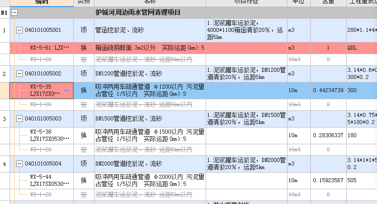 养护定额