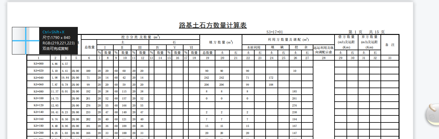 工程量