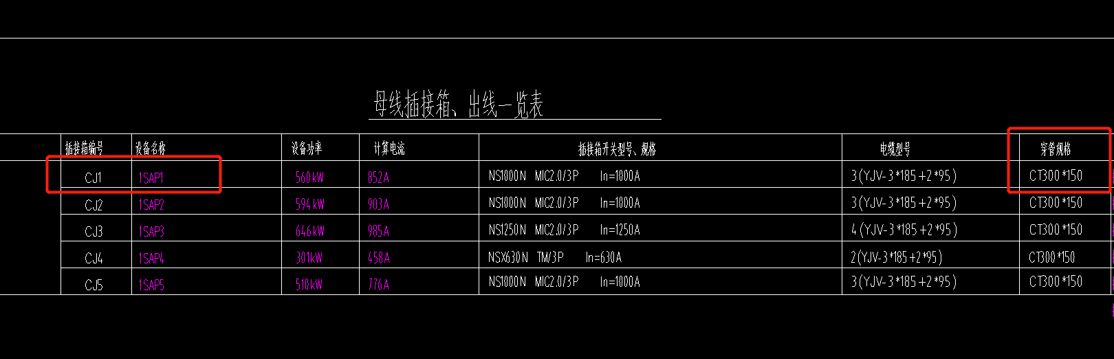 母线槽
