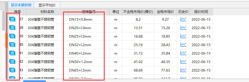 不锈钢栏杆