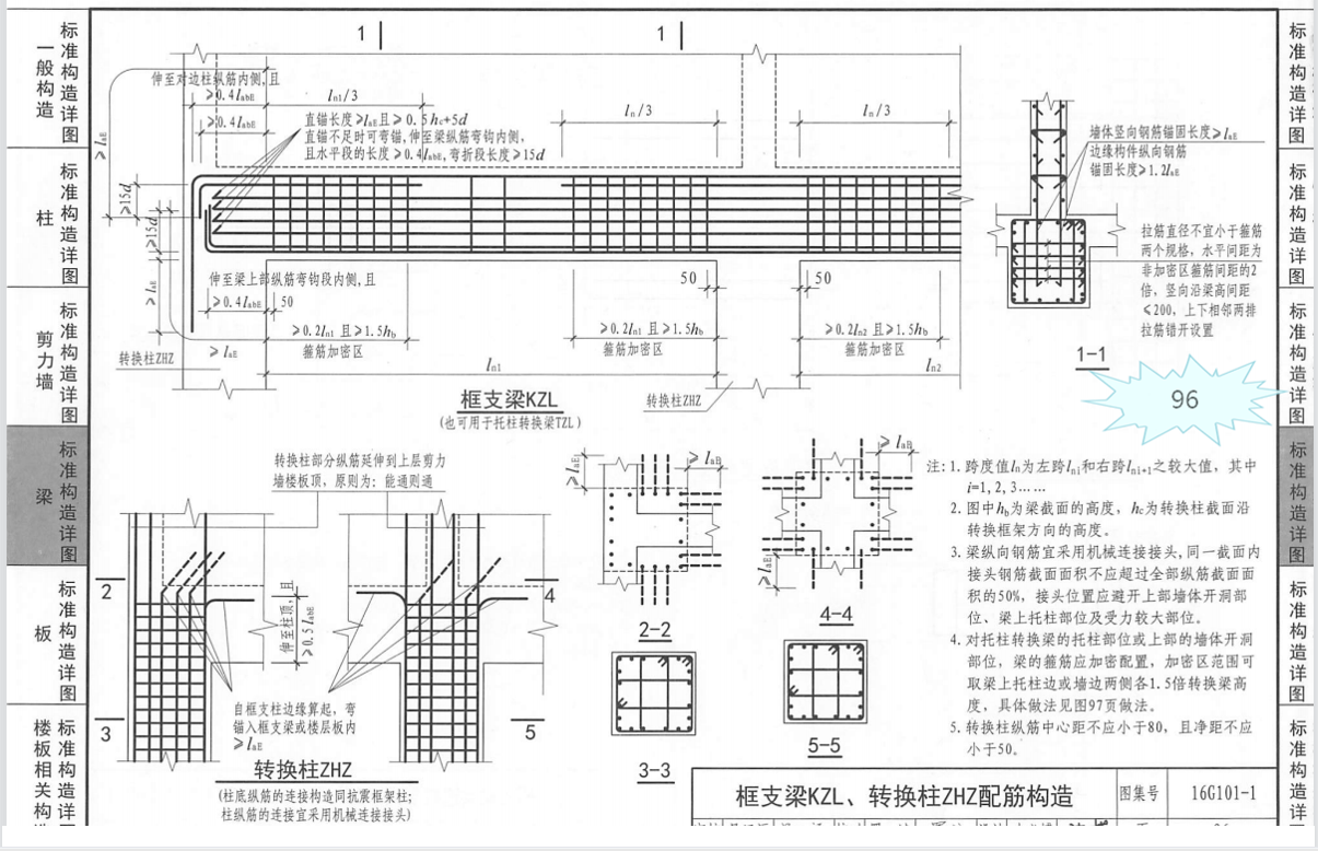 框支梁