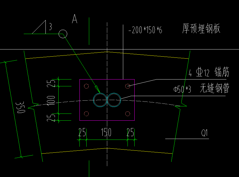 板面积