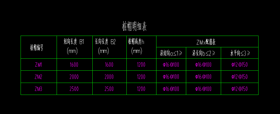 广联达服务新干线