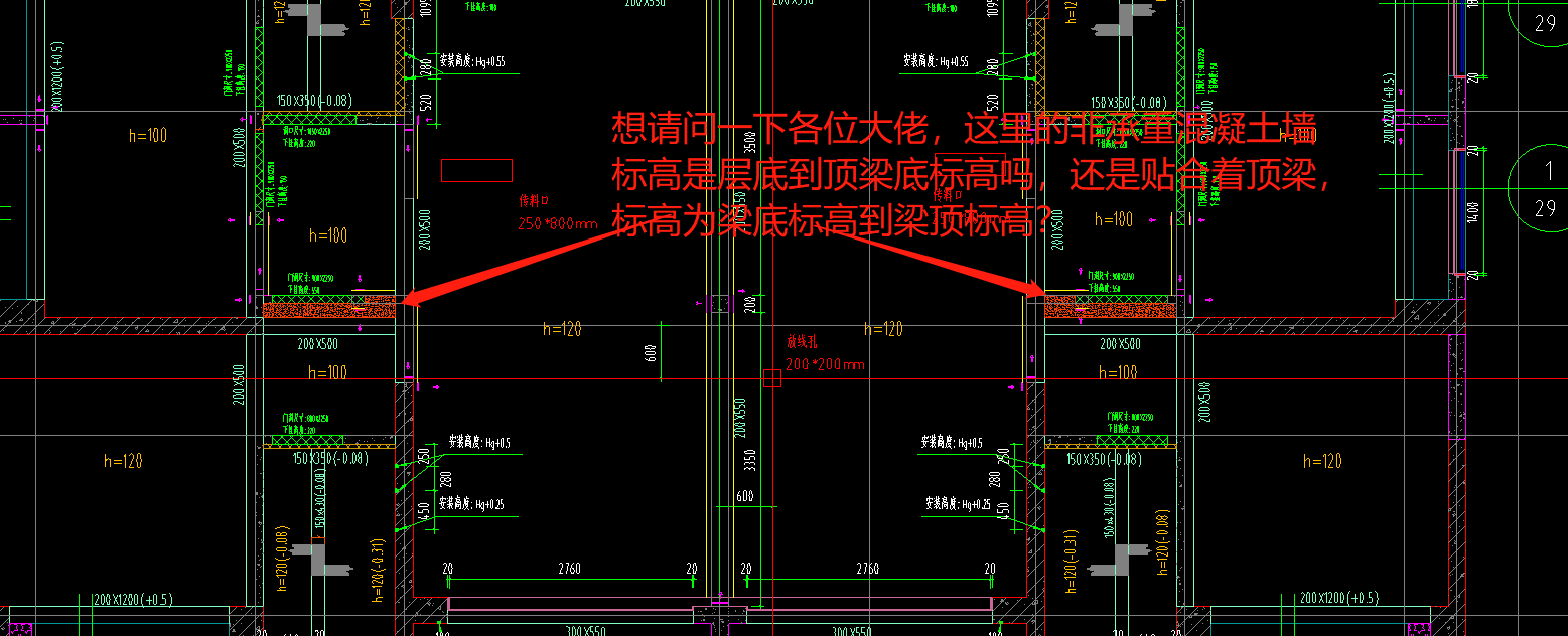 答疑解惑