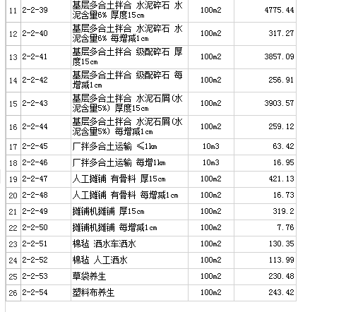 水泥稳定