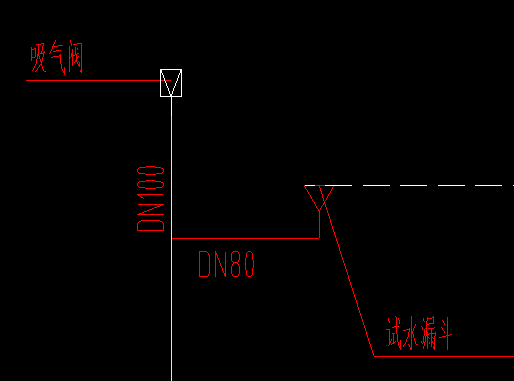 末端试水