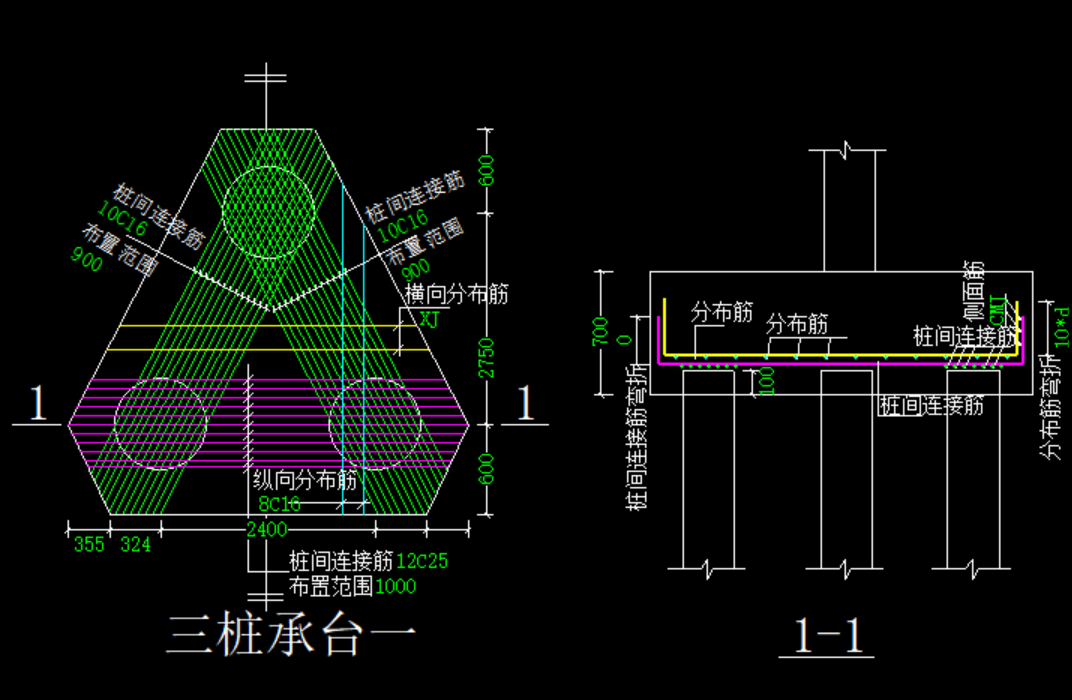 桩