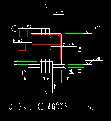 配筋形式