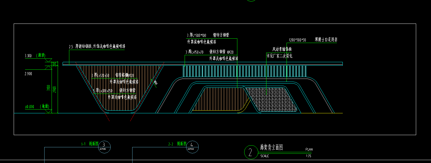 投影面