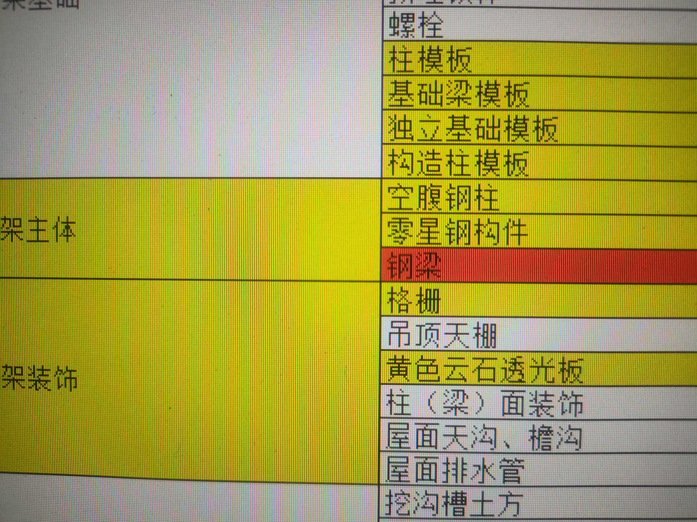 算量
