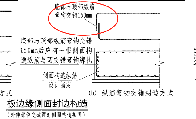 封边钢筋