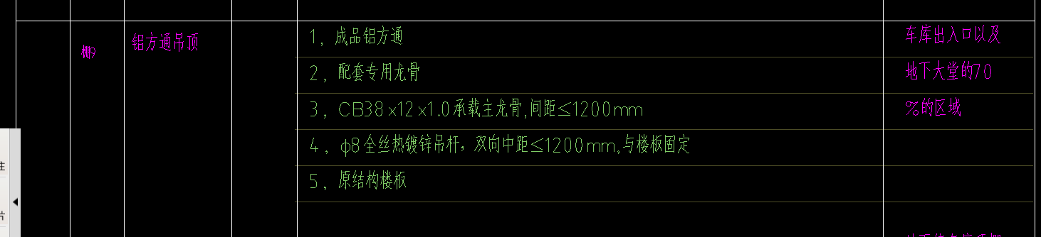 山东定额