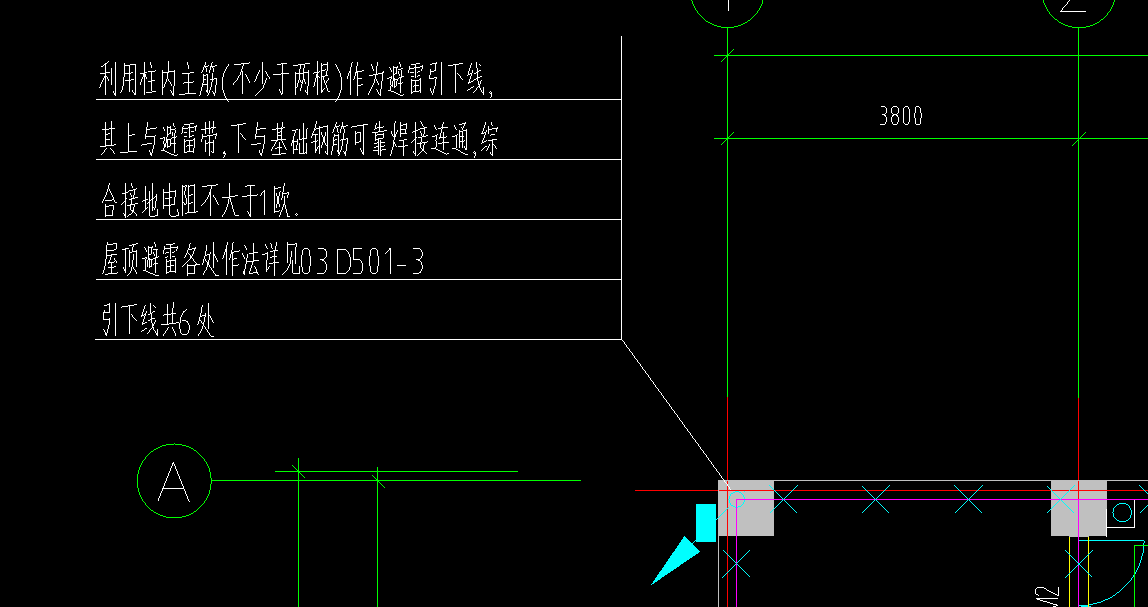 避雷网图例图片