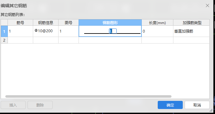 类别