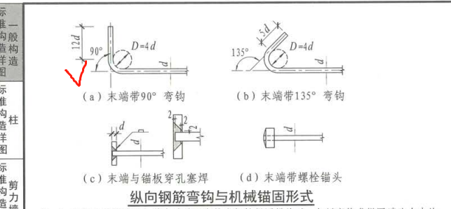 这两个地方