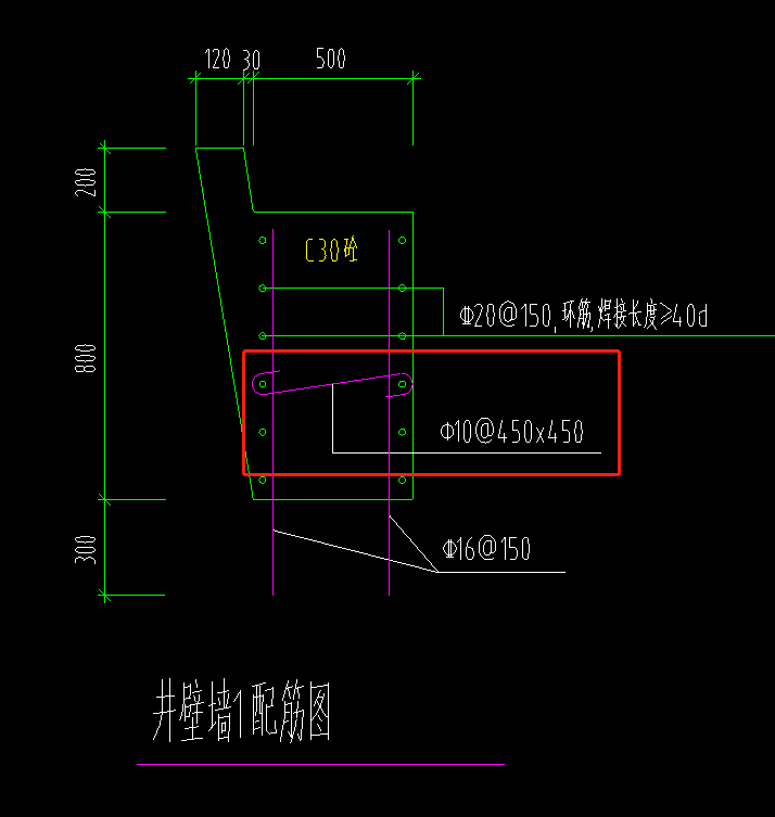 手算