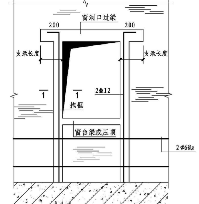 通长