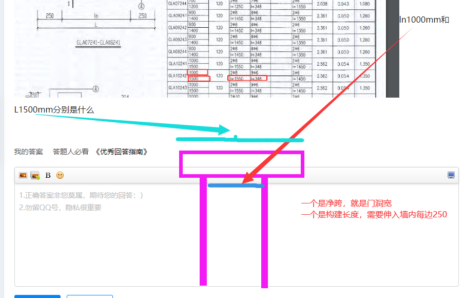 答疑解惑