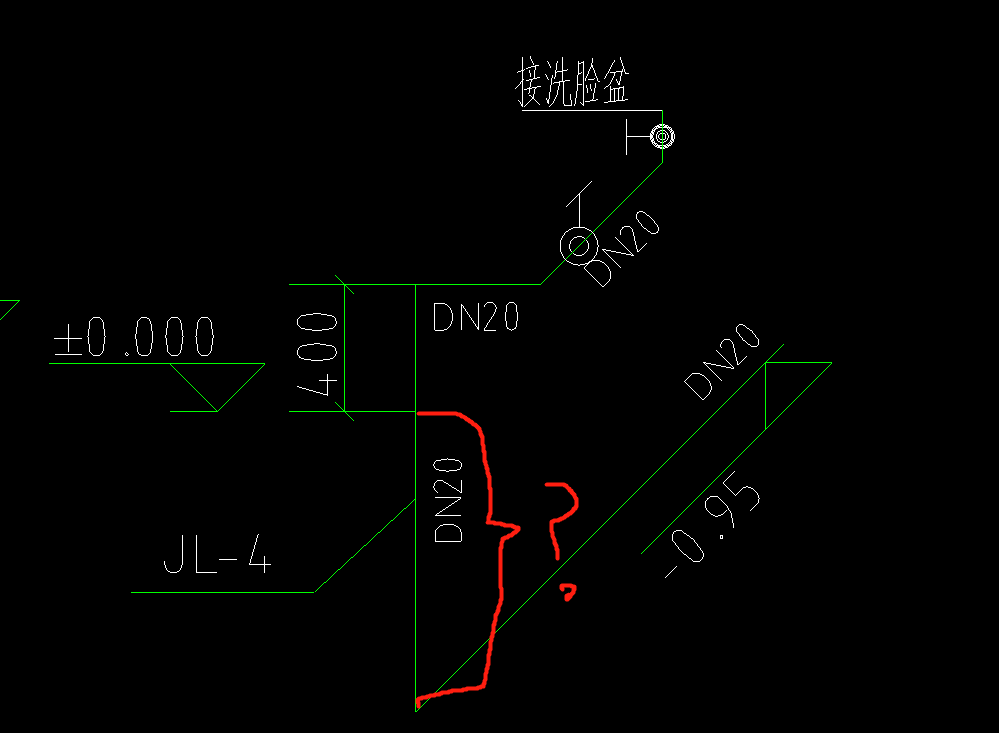 答疑解惑