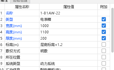 配电箱